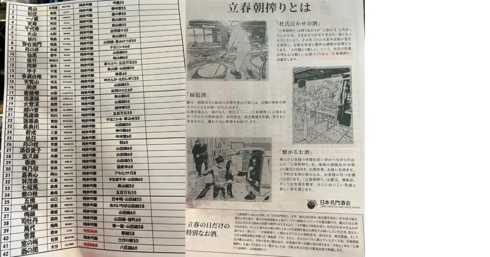 立春朝搾りのリスト