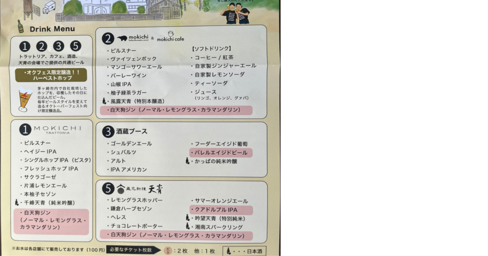 熊澤酒造で開催されたオクトーバーフェストのビールメニュー